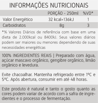 Tabela Nutricional